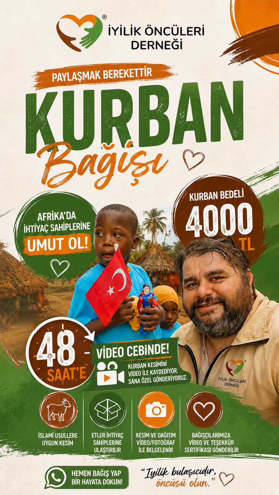Adak kurbanı bağışı ve ihtiyaç sahiplerine et dağıtımı